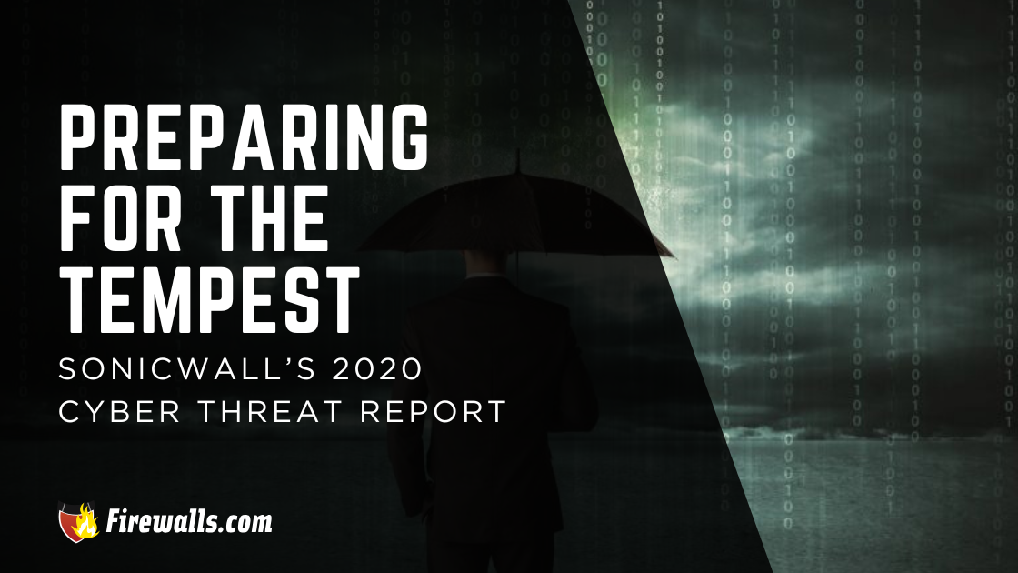 Preparing for the Tempest: SonicWall’s 2020 Cyber Threat Report