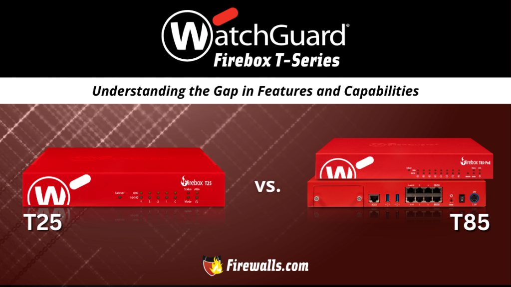 Firebox WatchGuard T25 vs T85 Understanding the Gap in Features and Capabilities