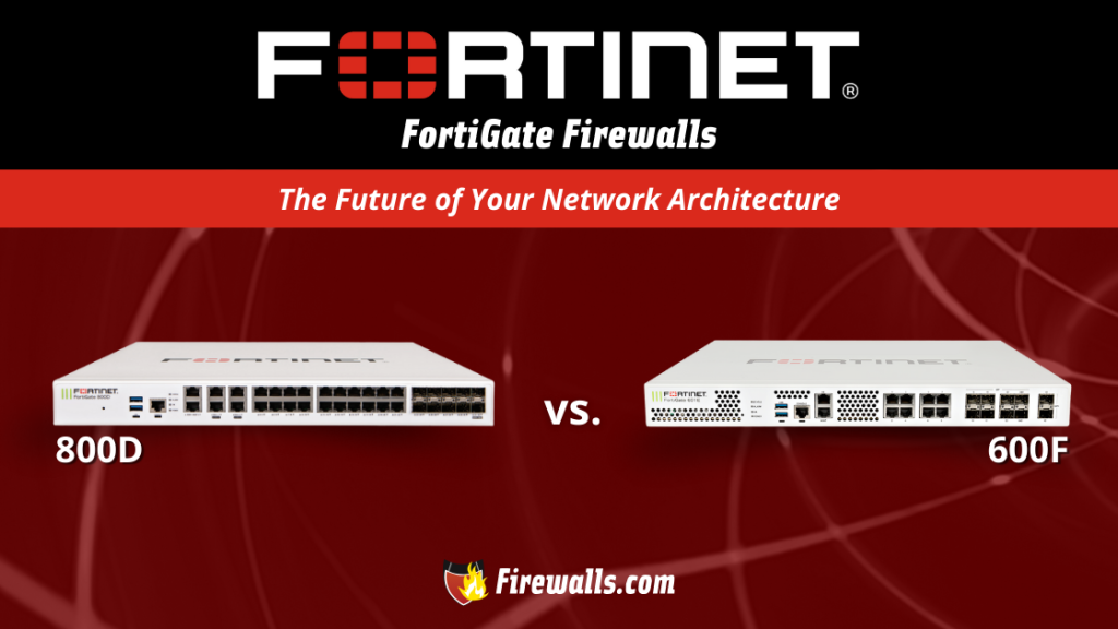 Fortinet FortiGate 800D NGFW vs FortiGate 600F The Future of Your Network Architecture