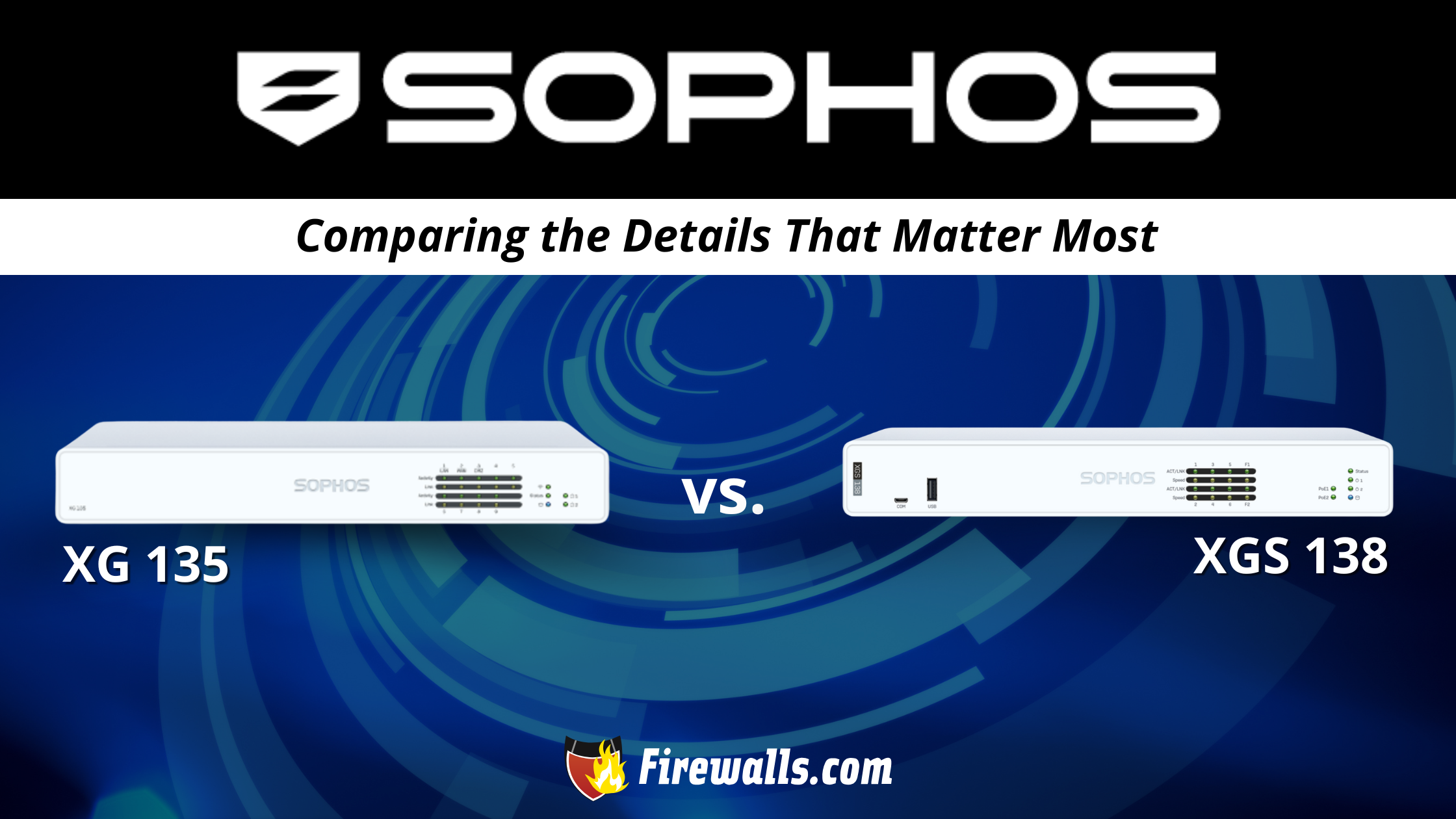 Sophos XG 135 vs XGS 138 Comparing the Details That Matter Most