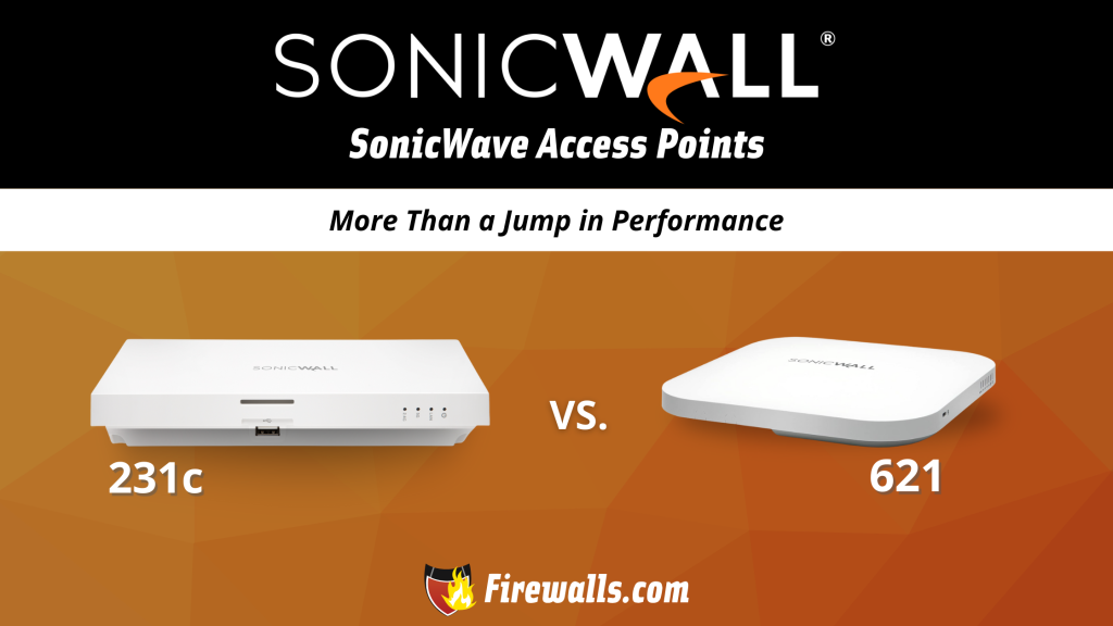 SonicWall SonicWave 231c vs SonicWave 621 More Than a Jump in Performance