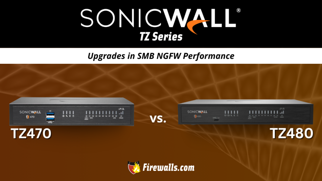 SonicWall TZ470 vs TZ480 Upgrades in SMB NGFW Performance