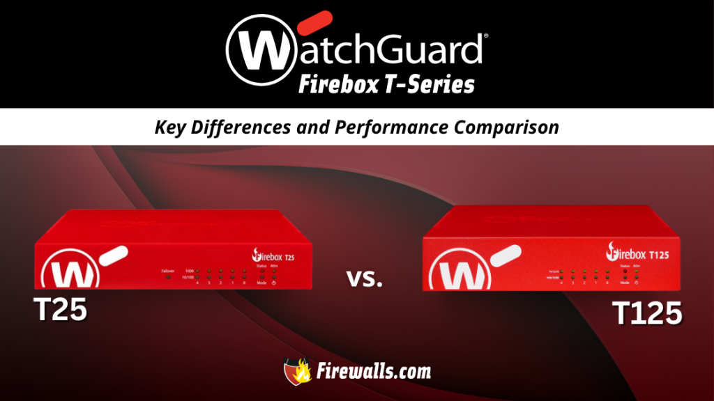 WatchGuard Firebox T25 vs T125
