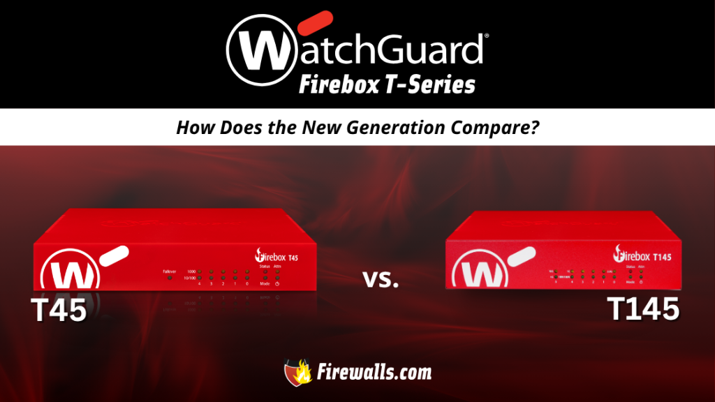 WatchGuard T45 vs T145