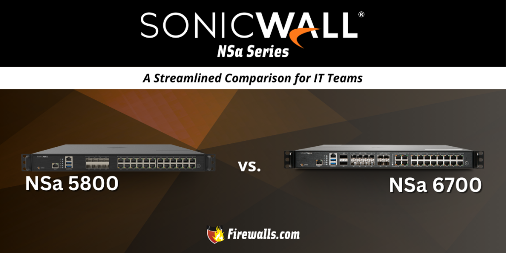 NSa SonicWall 5800 vs 6700: A Streamlined Comparison for IT Teams
