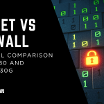 Fortinet vs SonicWall: A Technical Comparison of the TZ380 and FortiGate 30G