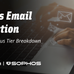 Sophos Email Protection: New Email Plus Tier Breakdown