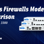Sophos Firewalls Models Comparison: XGS 3100 vs 3300 vs 4300