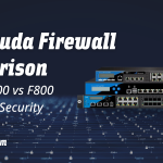 Barracuda Firewall Comparison: F400 vs F600 vs F800 CloudGen Security