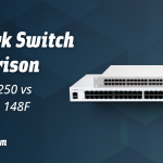 Network Switch Comparison: Meraki MS250 vs FortiSwitch 148F