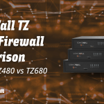 SonicWall TZ Series Firewall Comparison: TZ280 vs TZ480 vs TZ680