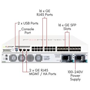 FG-401E | Fortinet FortiGate-401E Firewall Hardware Only | Network