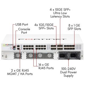 PC周辺機器 【HAセット】FortiGate 60E 2台セット 初期化済