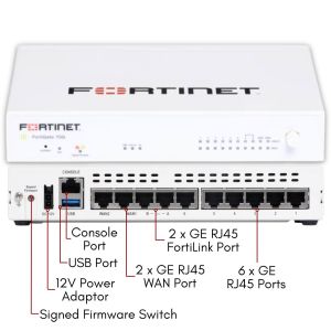 FG-70G-BDL-950-36 | Fortinet FortiGate-70G Hardware Plus FortiCare