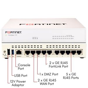 FG-71F | Fortinet FortiGate 71F Firewall Hardware Only | Network