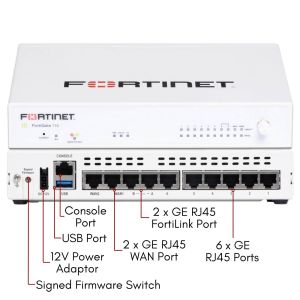 FG-71G-BDL-950-12 | Fortinet FortiGate 71G Hardware plus 1 Year