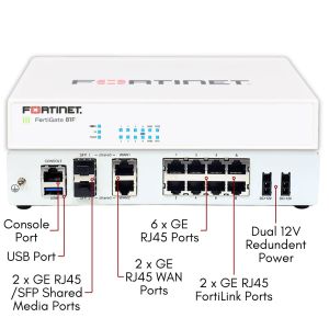 FortiGate 8ポートルーター EQU NET SHOP / FortiGate80F