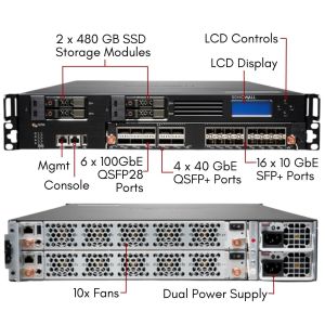 ネットワーク　redeal監修スライドシザー SonicWall 02-SSC-2722 |SonicWall NSsp 15700 Appliance Only