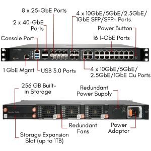 02-SSC-8988 | SonicWall NSA 6700 High Availability Firewall