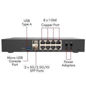 03-SSC-6947 | SonicWall TZ380 TotalSecure Advanced Edition 3YR