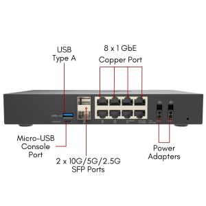 03-SSC-7013 | SonicWall TZ680 Secure Upgrade Plus - Advanced