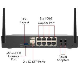 03-SSC-1825 | SonicWall TZ280 Wireless-AX Appliance Only | Network