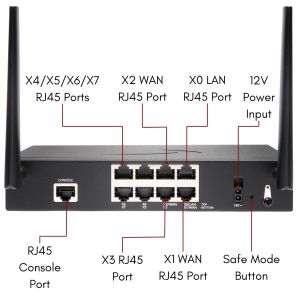 SonicWall 02-SSC-6826 | TZ370 Wireless-AC TotalSecure - Advanced
