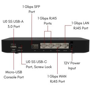 03-SSC-2847 | SonicWall TZ80 Secure Upgrade Plus Secure Connect