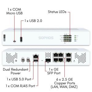 XX108Z12ZZPCUS | Sophos XGS 108 with Xstream Protection 1-year