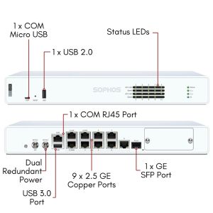 XX118Z12ZZPCUS | Sophos XGS 118 with Xstream Protection, 1-year