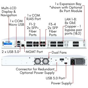 IG4C5CSUS | Sophos XGS 4300 with Xstream Protection 5 Year - US