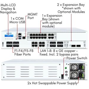 soa Sophos XGS 5500 Firewall with Xstream Protection, 5 Year - US