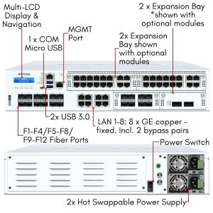 JG6E1CSUS | Sophos XGS 6500 with Standard Protection 1 Year - US