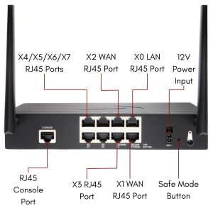 02-SSC-6858 | SonicWall TZ270 Wireless-AC Secure Upgrade Plus