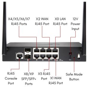 02-SSC-6809 | SonicWall TZ470 Wireless-AC Secure Upgrade Plus